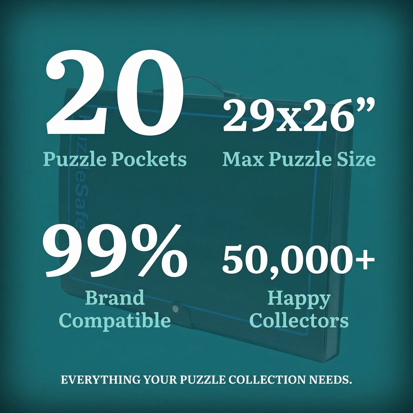 PuzzleSafe Extra Wide Folder