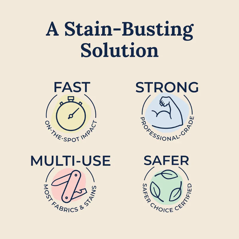 StainWizard™ Spray