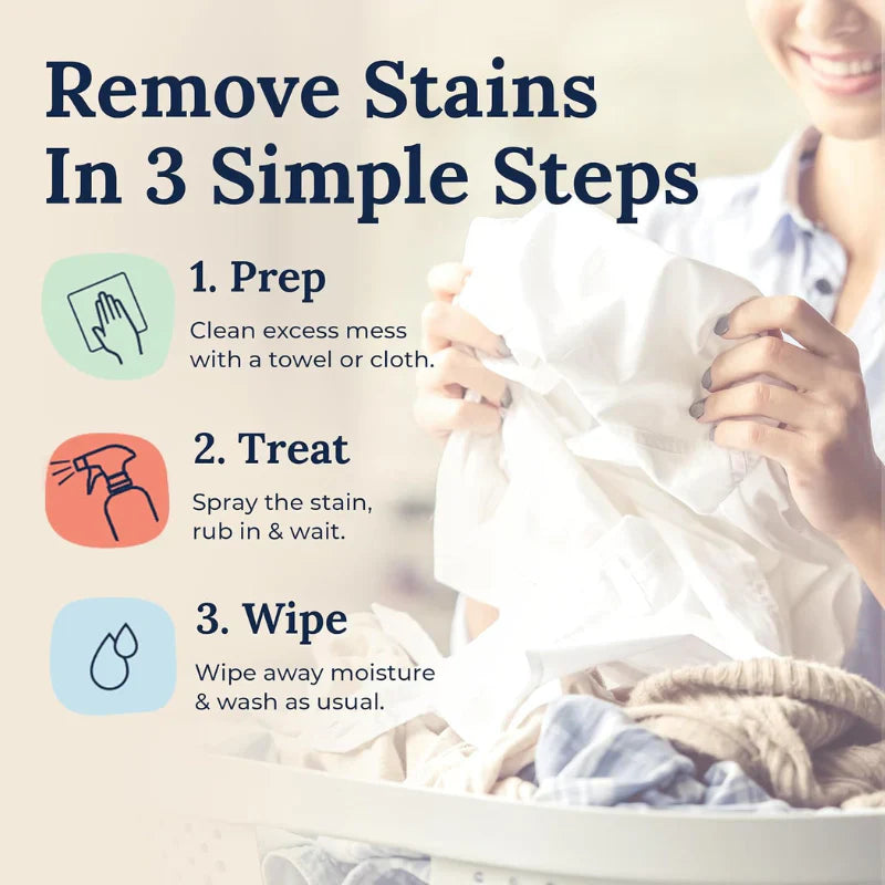 StainWizard™ Spray