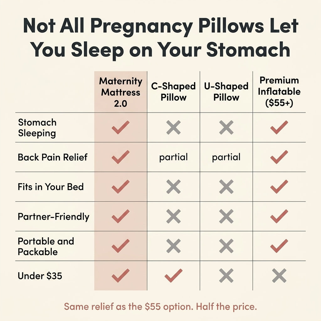Maternity Mattress 2.0