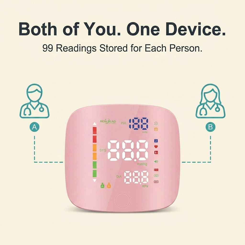 Wrist Blood Pressure Monitor