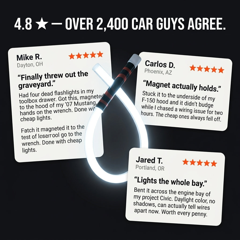 Ventra™ LED Work Light