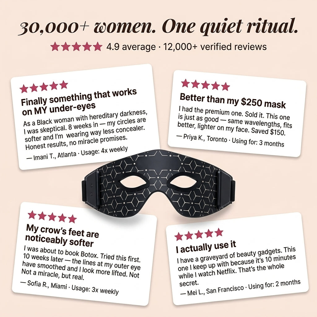 Foxy™ Eye Mask 2.0