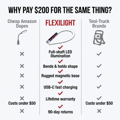 FlexiLight™ Industrial Flexible Light