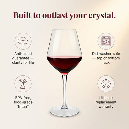 Unbreakable Wine Glasses (Box of 4)