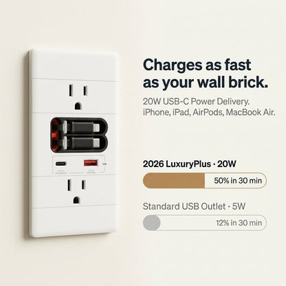 2026 LuxuryPlus Charging Outlets