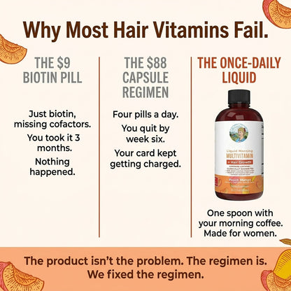 The Ultimate Multivitamin Hair Growth