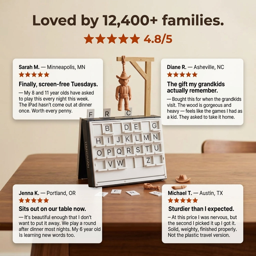 The Hangman Word Game Board