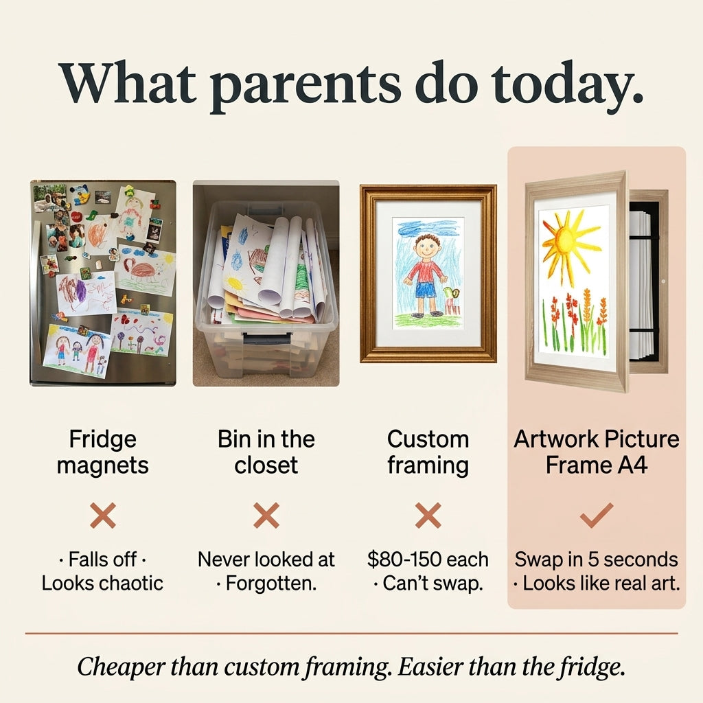 Artwork Picture Frame A4