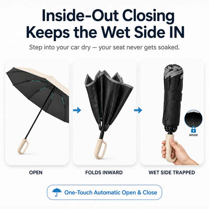 Ventra™ StormGuard Premium Reverse Umbrella