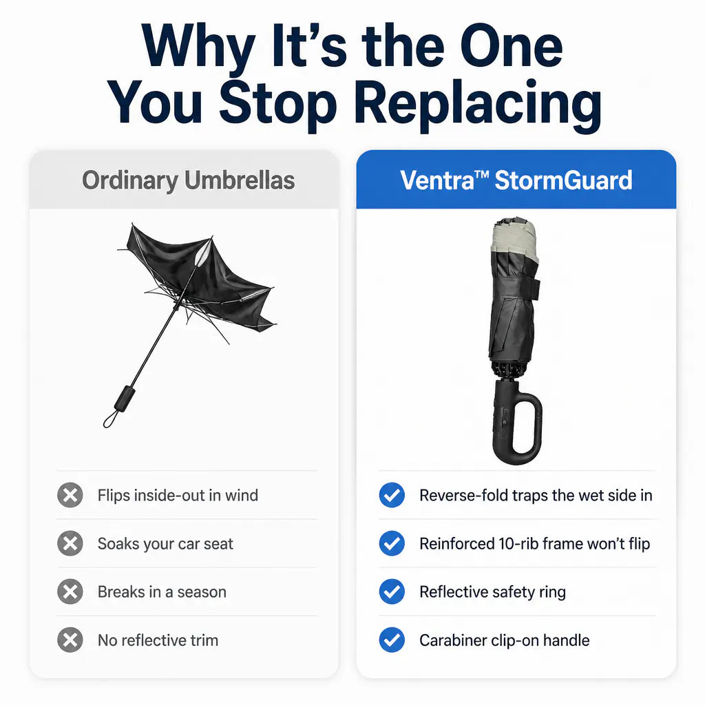 Ventra™ StormGuard Premium Reverse Umbrella