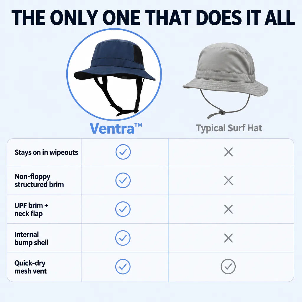 Ventra™ Bucket Surf Hat with Neck Flap