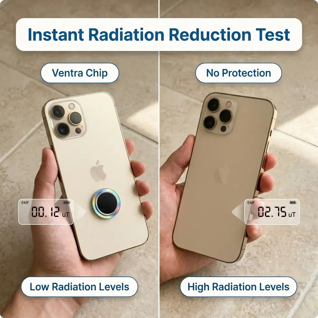 Ventra™ Premium EMF Protection Chips | 6 pack