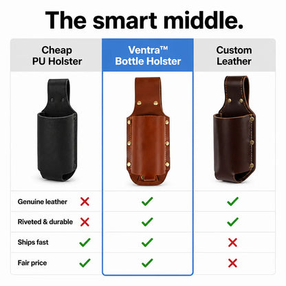 Ventra™ Bottle Holster