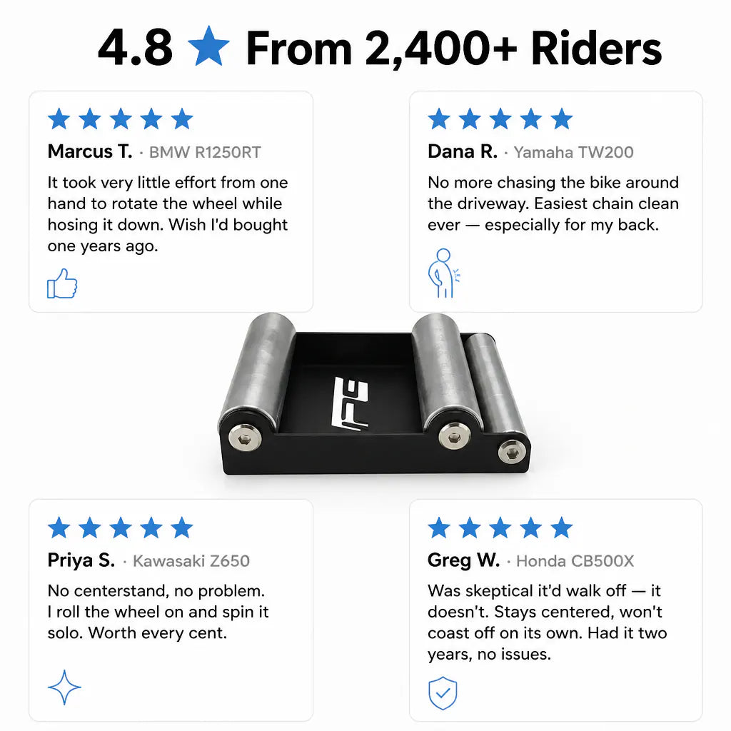 Ventra™ Motorcycle Wheel Cleaning Bracket