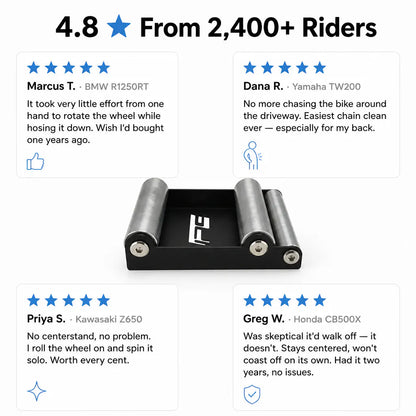 Ventra™ Motorcycle Wheel Cleaning Bracket