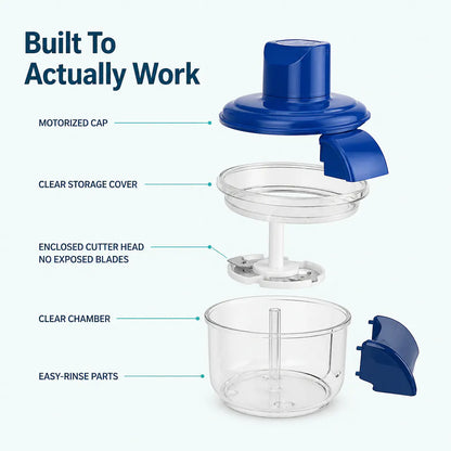 The Automatic Fruit Peeler