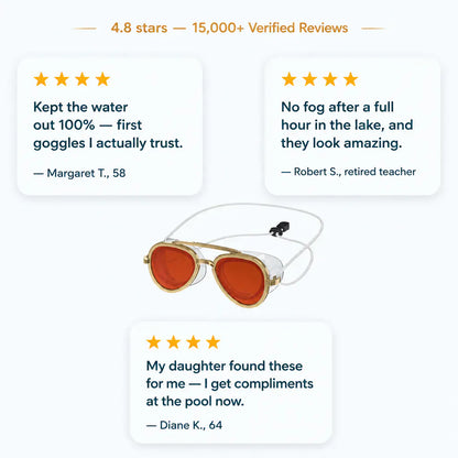 Ventra™ Aviator Goggles